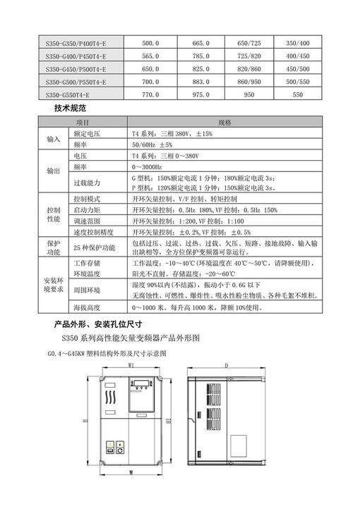 深圳變頻器有限公司，深圳變頻器說明書